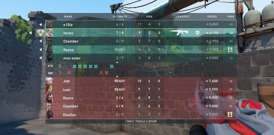 Esta perro el nuevo formato de 4v4