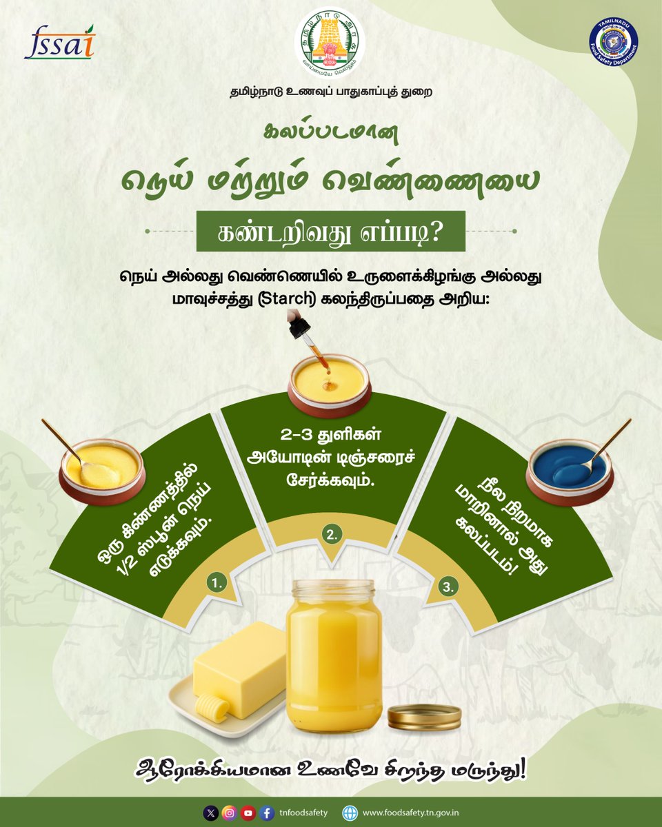 Tamil Nadu Food Safety tweet media