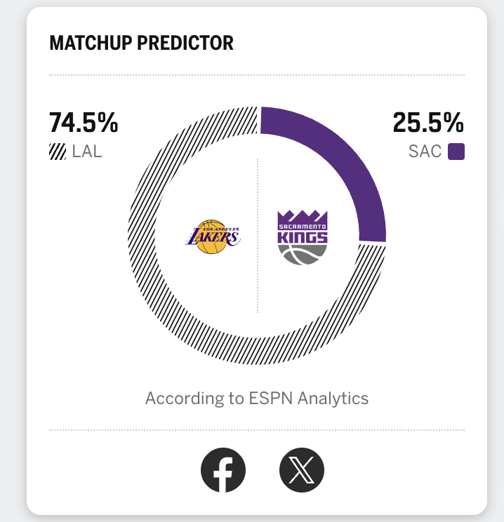 gonna leave this here too