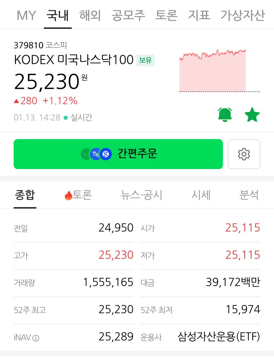 미국 나스닥 100 사상 최고가