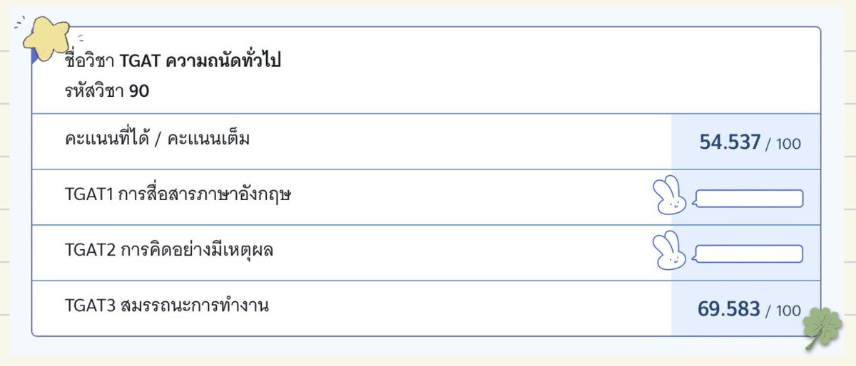 werhawoo's tweet image. อย่างน้อยๆก้เกินครึ่ง  แจก 50 / 2 คน ย้อมใจ😭🫰🏻
สุ่มจากทวิตด้านล่างเลยคั้บ วันศุกร์ ตอนเที่ยงน้าา

#TGAT #dek69