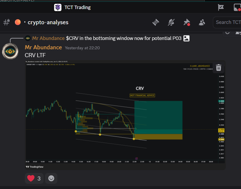 Abundance | Capital Rotation tweet media