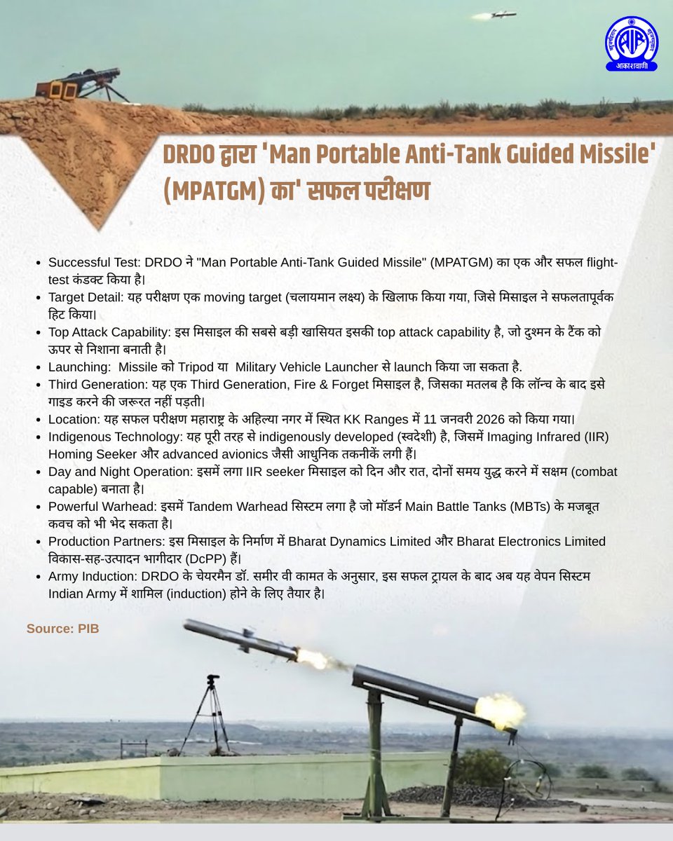 📢DRDO द्वारा  'Man Portable Anti-Tank Guided Missile' (MPATGM) का' सफल परीक्षण

▶️यह परीक्षण एक moving target (चलायमान लक्ष्य) के खिलाफ किया गया, जिसे मिसाइल ने सफलतापूर्वक हिट किया।

▶️DRDO के चेयरमैन डॉ. समीर वी कामत के अनुसार, इस सफल ट्रायल के बाद अब यह वेपन सिस्टम Indian