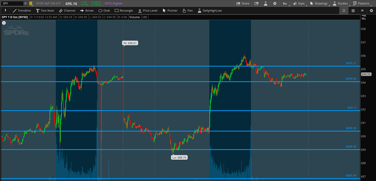 Quant Data tweet media