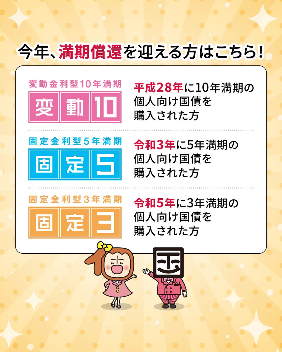 📢#個人向け国債 今年、満期償還を迎える方はこちら！ 変動10年： 平成28年に10年満期の個人向け国債を購入された方 固定5年： 令和3年に5年 満期の個人向け国債を購入された方 固定3年： 令和5年に3年満期の個人向け国債を購入された方 詳細はHPをご覧ください👇 https ...