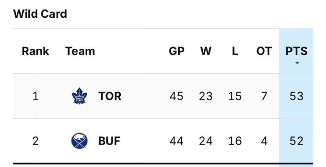 austomatts's tweet image. look around you we created this this didn’t exist in october-nov……..