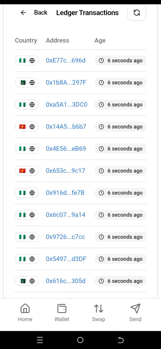Sidrachain Updates 👀 

Sidra claim is fully back with new interface 👌 
Now you can claim daily mine easy and smoothly !
Also while Sidra swapping to other tokens and liquidity are still at maintenance wait for it !
Go and claim your daily tokens !

#Sidraclaim #Sidratoken