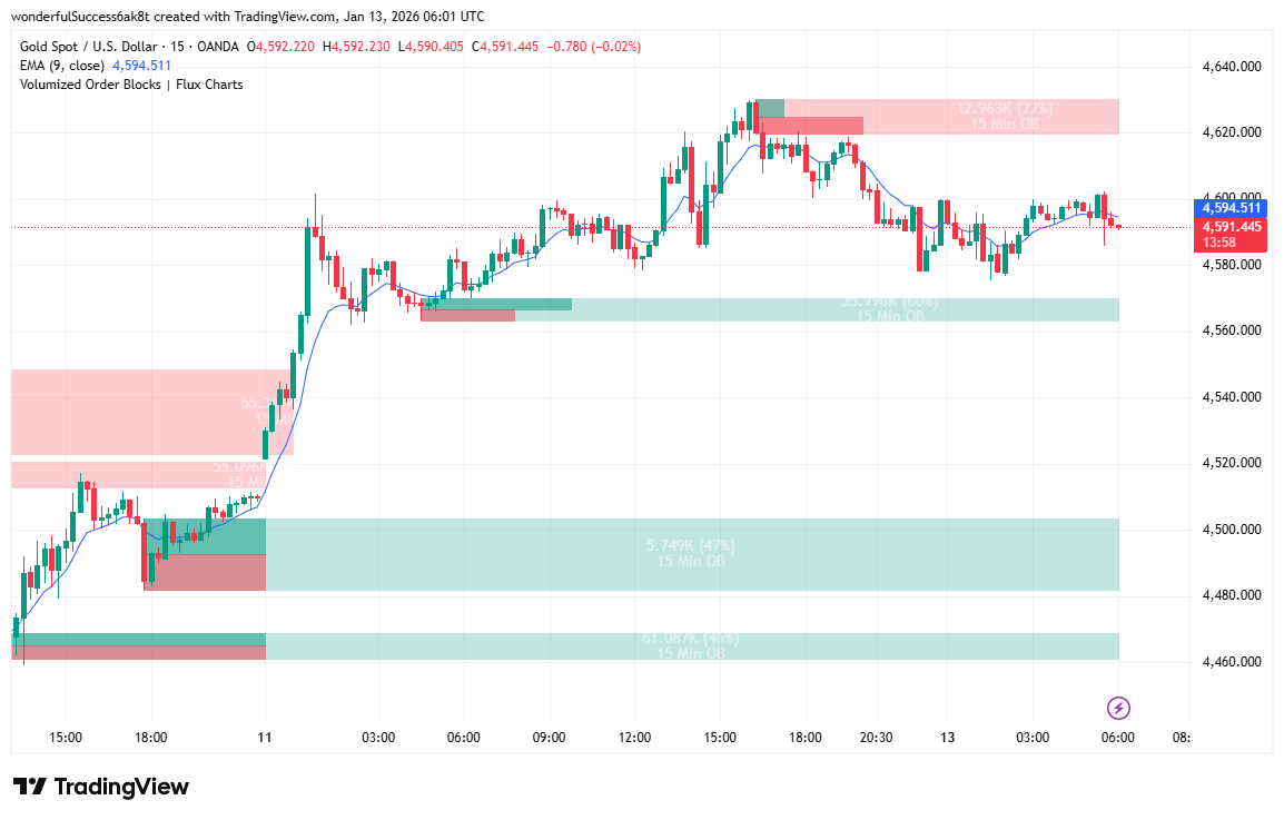 ForexAnni's tweet photo. Join for high-probability trading setups and updates- https://t.co/2fDrgbS4tL
#EURUSD Sell
ENTRY -1.16390
TARGET -1.15990
TARGET 2-1.15690
SL-1.16890
#BitgetTradFi #Forex #Currencypair #عبداللهفهداليوسفالصباح https://t.co/ncsmmkhypp