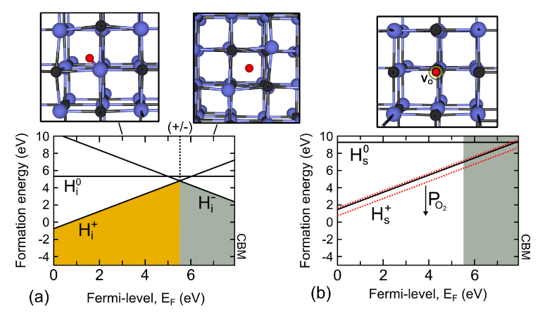 Condensed Matter MDPI tweet media