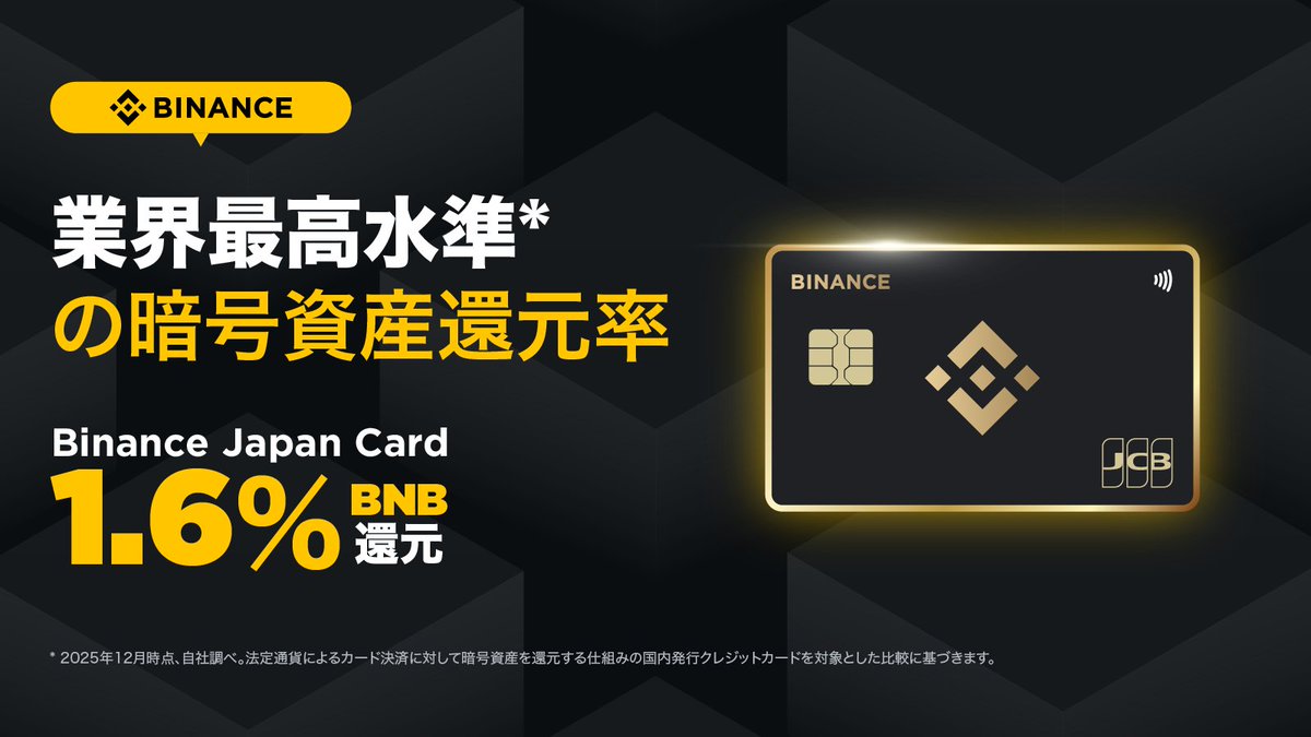 🎉 業界最高水準*の還元率！#BinanceJapanクレジットカード 新登場 毎日の買い物で、自動的に暗号資産が貯まる新体験。💳→💰 ✨  3つの特徴 🔸 利用額の1.6%をBNBで自動還元（業界最高水準*） 🔸 貯まったBNBをSimple  earnに預けてLaunchpool参加やHODLerエアドロップ受取 ...