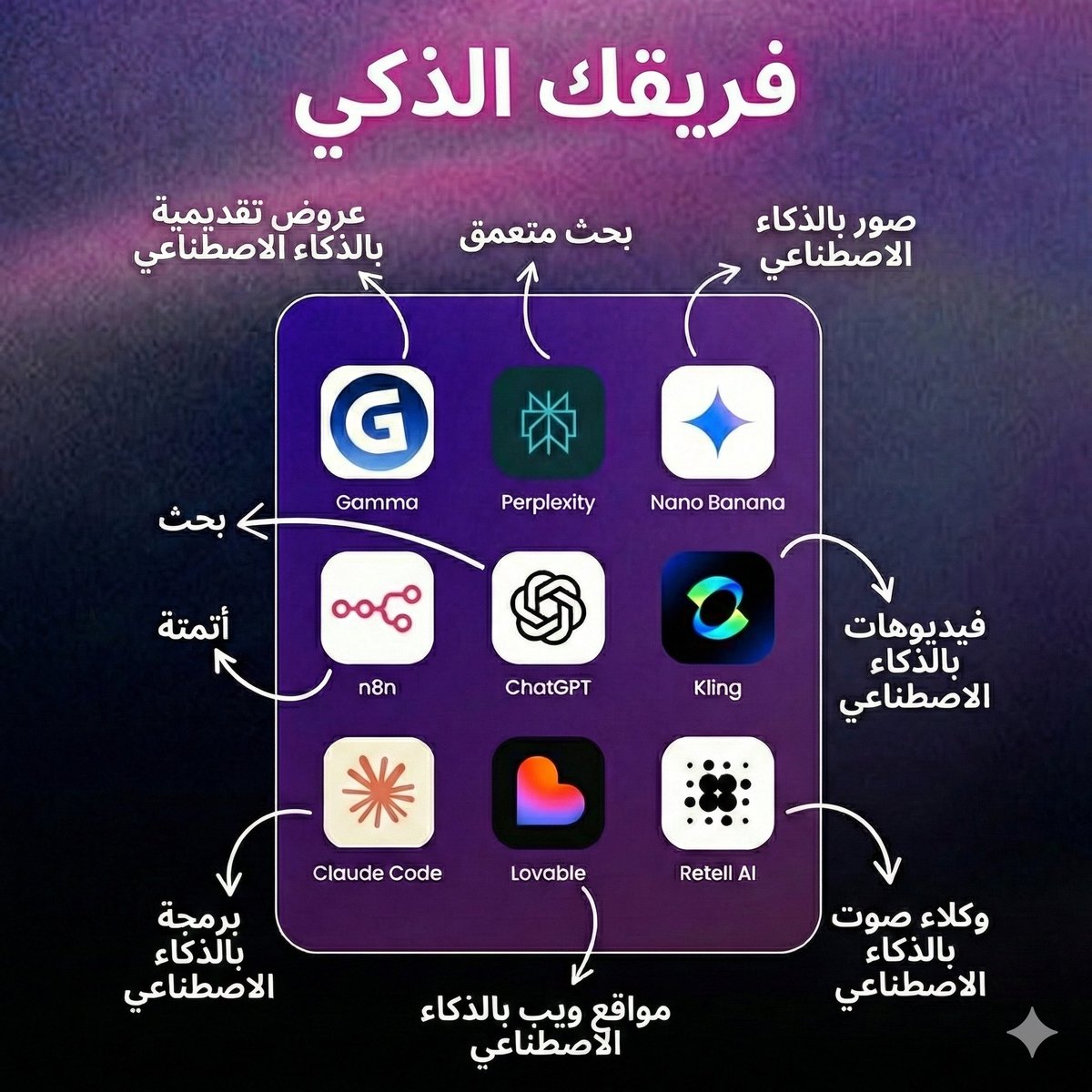 للمشاريع الصغيرة 👍🏼