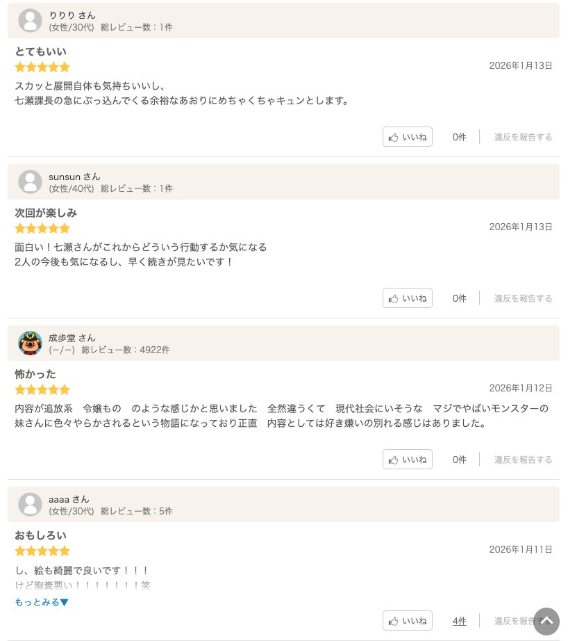 MangaRyota's tweet image. 【２書店同時ランキング１位‼️】
「この男、優良物件につき ～クレクレ義妹が私のすべてを奪ってきます～」
1/10からコミックシーモアで配信開始し、早速デイリーランキング総合１位を獲得！

今日はまんが王国でもランキング総合１位ですので、
２書店同時に総合１位の快挙です！…