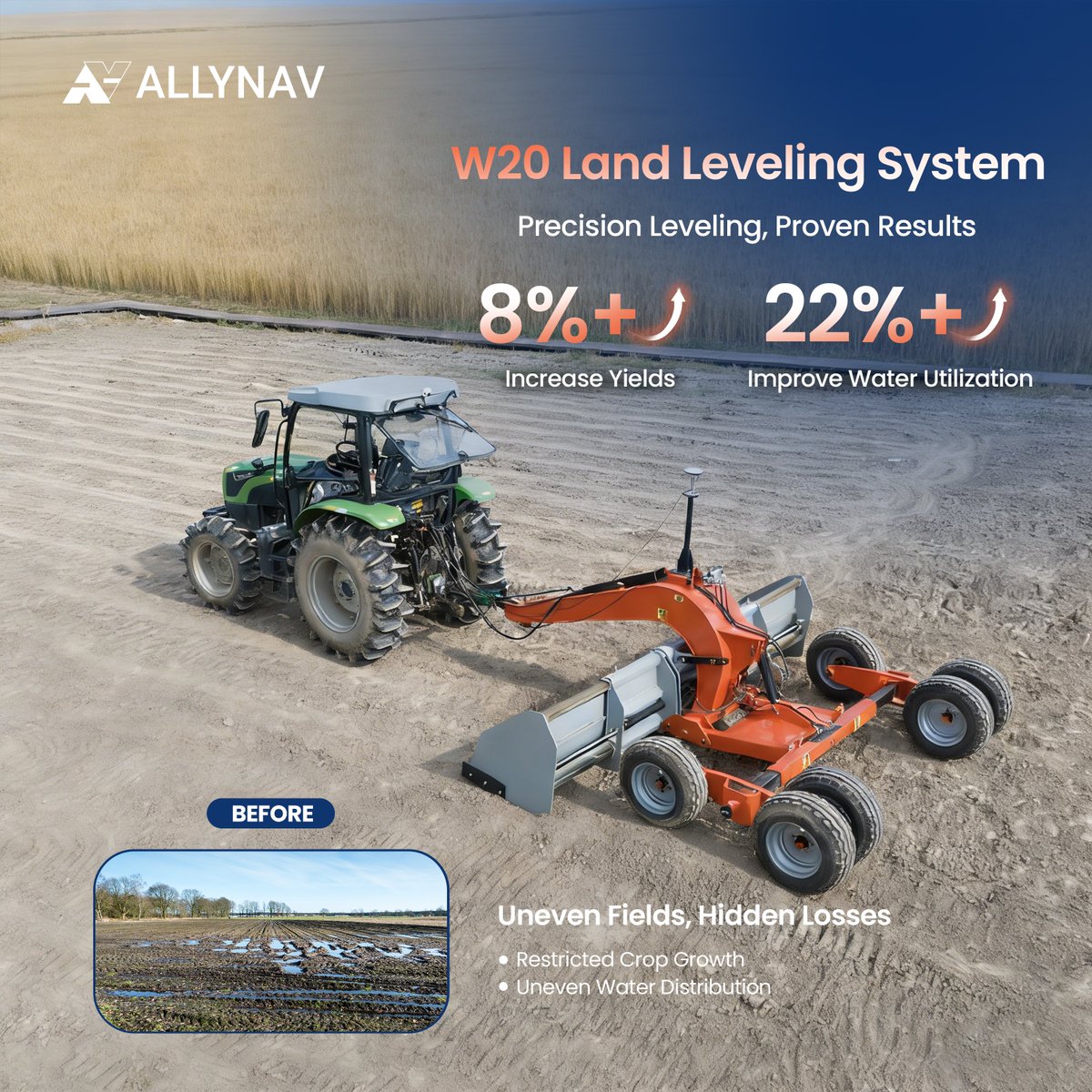 With proven results, W20 helps farmers achieve 8%+ higher yields and 22%+ better water efficiency, turning every field into a more productive and more sustainable asset!