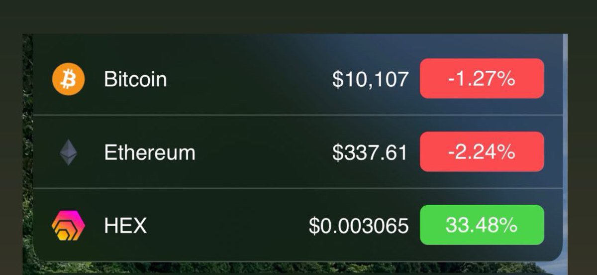 superhexwin's tweet image. Yea uhhh HEX seems super undervalued right now.