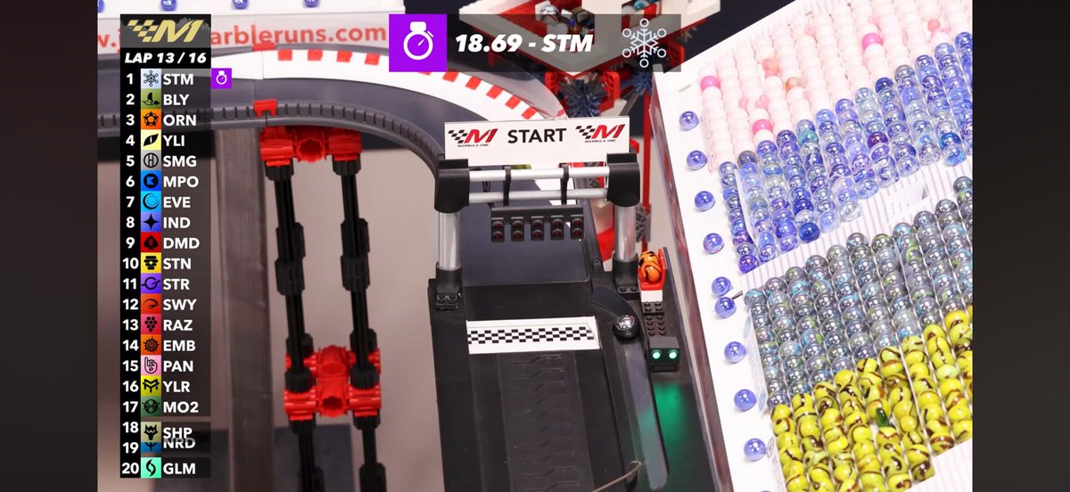 Turtle Sliders🐢 tweet media