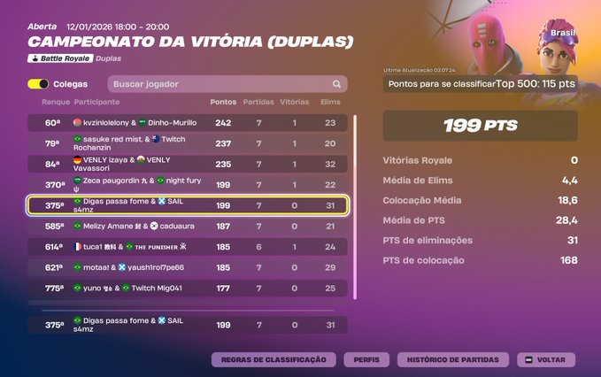 Digasss99's tweet photo. Qualed finals Duo Vicotry Cash Cup w/@s4mzfn https://t.co/hf3u9vptA3