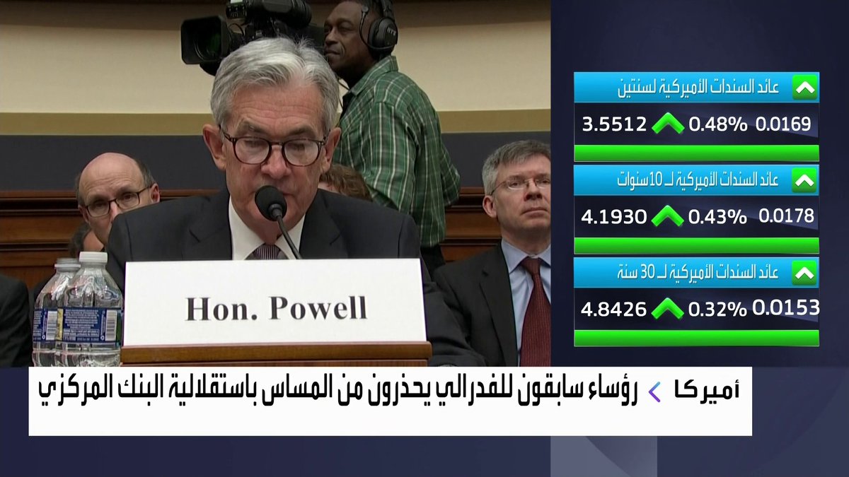 انتقادات واسعة من رؤساء سابقين للفدرالي لخطوة وزارة العدل ضد جيروم باول افتتاح الأسواق _Business 