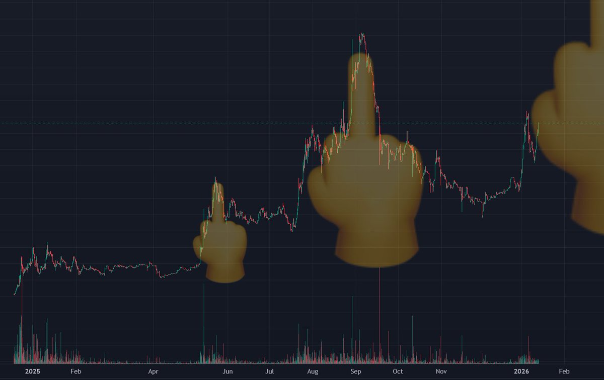 ༼ つ ◕_◕ ༽つ
༼ つ ◕_◕ ༽つ⌐■-■
༼ つ⌐■_■ ༽つ