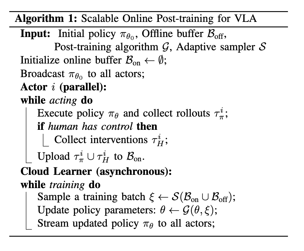 Embodied AI Reading Notes tweet media