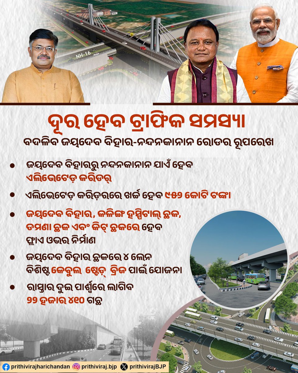 PrithivirajBJP's tweet photo. рмЯрнНрм░рм╛рмлрм┐рмХ рм╕рморм╕рнНрнЯрм╛ рмжрнВрм░ рмкрм╛рмЗрмБ рнпрнлрни рмХрнЛрмЯрм┐ рмЯрмЩрнНрмХрм╛ рммрнНрнЯрнЯрм░рнЗ рмЬрнЯрмжрнЗрмм рммрм┐рм╣рм╛рм░рм░рнБ рмирмирнНрмжрмирмХрм╛рмирми рмкрм░рнНрмпрнНрнЯрмирнНрмд рм╕рнНрн▒рмдрмирнНрмдрнНрм░ рмПрм▓рм┐рмнрнЗрмЯрнЗрмбрм╝ рмХрм░рм┐рмбрм╝рм░рм░ рмнрм┐рмдрнНрмдрм┐рмкрнНрм░рм╕рнНрмдрм░ рм╕рнНрмерм╛рмкрмиред рмЬрнЯрмжрнЗрмм рммрм┐рм╣рм╛рм░, рмХрм│рм┐рмЩрнНрмЧ рм╣рм╕рнНрмкрм┐рмЯрм╛рм▓ рмЫрмХ, рмбрмормгрм╛ рмЫрмХ рмУ рмХрм┐рмЯрнН рмЫрмХрм░рнЗ рмирм┐рм░рнНрморм╛рмг рм╣рнЗрмм рмлрнНрм▓рм╛рмП рмУрмнрм░ред
@narendramodi @PMOIndia @MohanMOdisha @CMO_Odisha
#traffic #jaydevvihar #Nandankanan #elevated #corridor