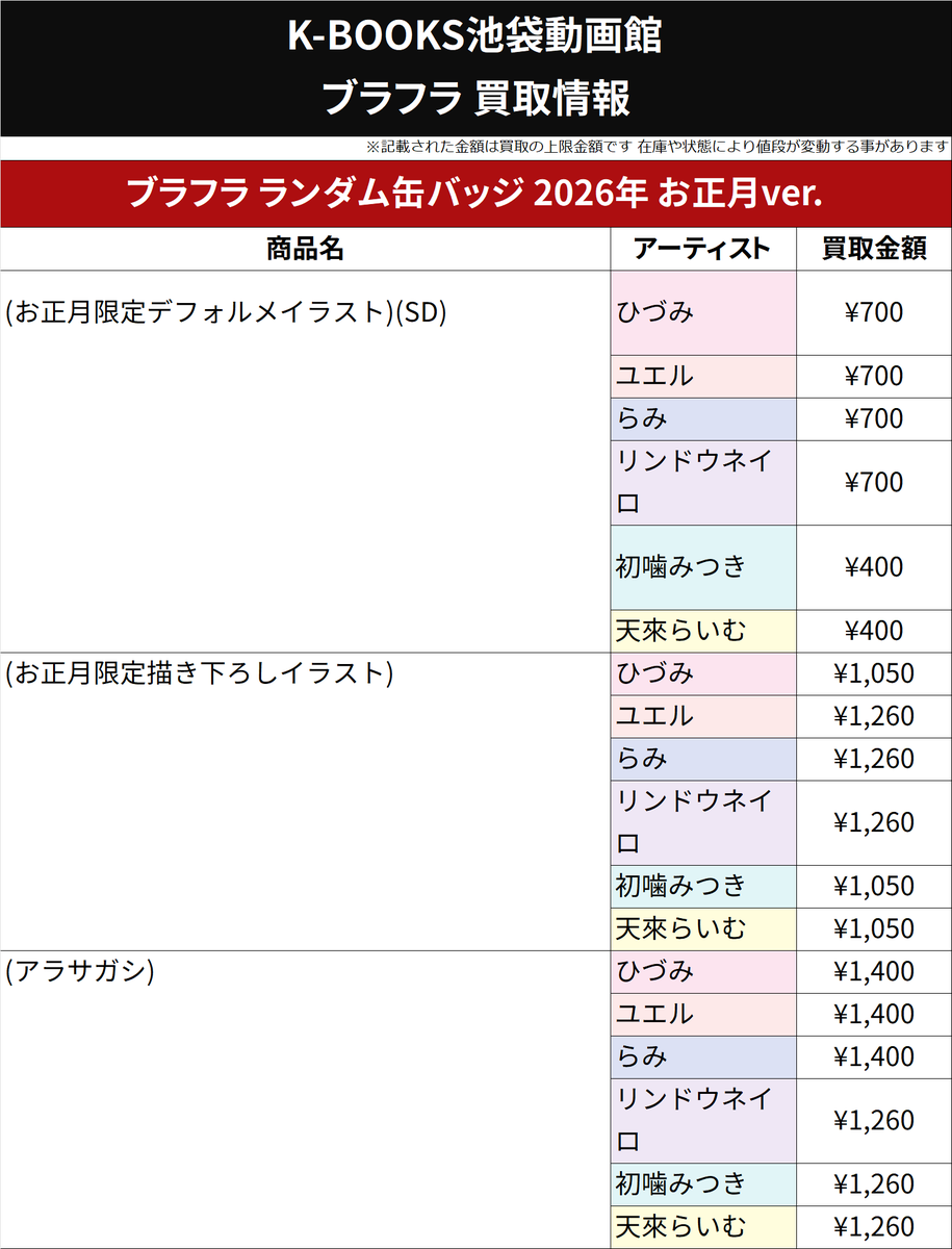 買取情報】 ブラフラ お正月 ランダム 缶バッジ 2026 お正月 限定 描き