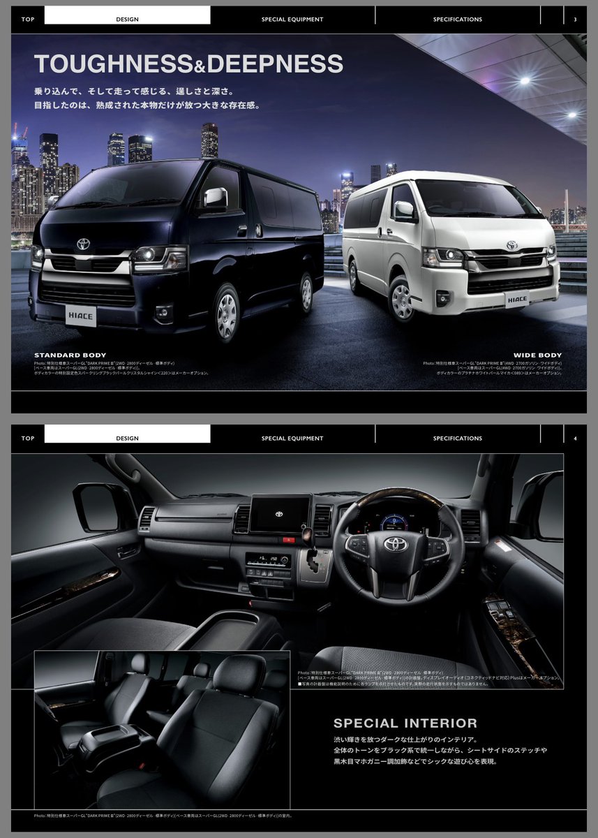 しろっくま KITACO AF35 LIVE-DIO/-SR/-ST/-ZX CUSTOMIZE PARTS