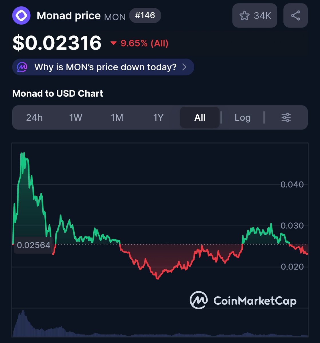 Animesh 🕉️ tweet media