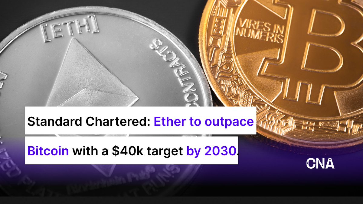 Despite cutting medium-term forecasts, Standard Chartered expects #ETH–#BTC  ratios to recover as regulation and #DeFi growth support #Ethereum. 📊 Read  on 👉 https://t.co/sVj5PLCYcE
