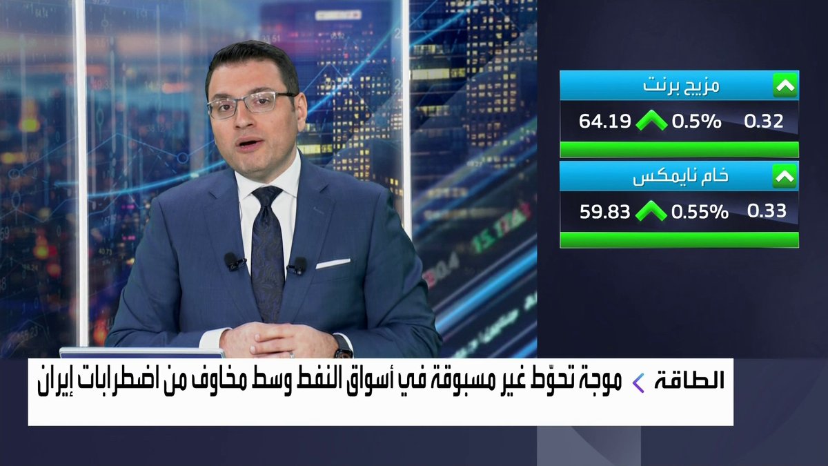 موجة تحوّط غير مسبوقة في أسواق النفط وسط مخاوف من اضطرابات إيران افتتاح الأسواق _Business 