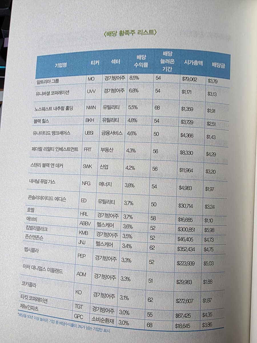 제프리스(Jefferies) 자산 관리 시스템의 구조적 우수성 안내.igs