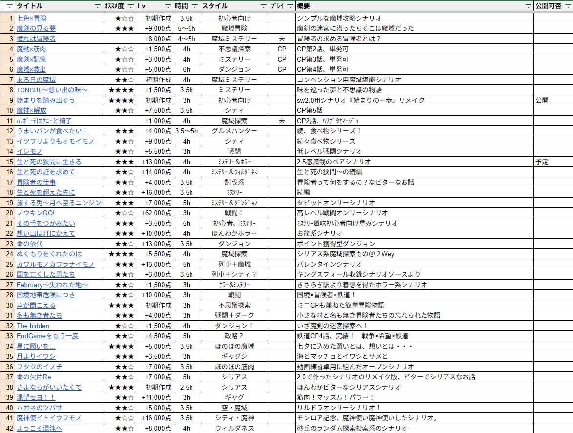らんじょう🇺🇦🌈T R P G＋筋肉 tweet media