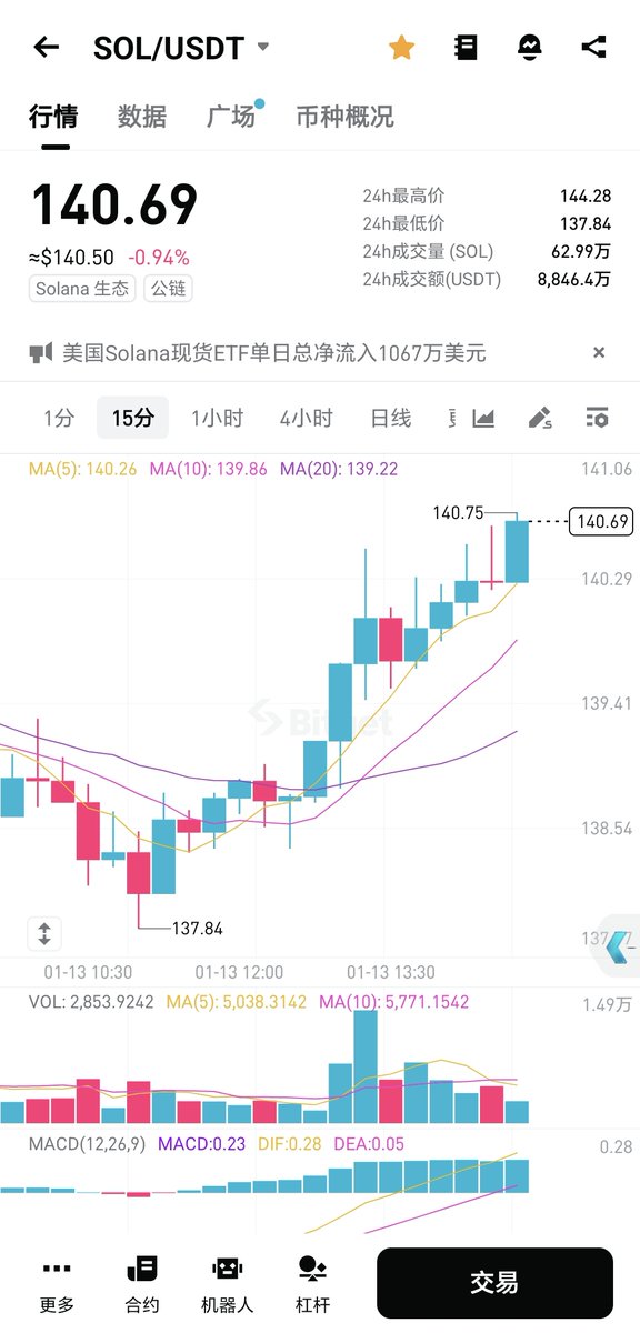我不是冥灯 tweet media