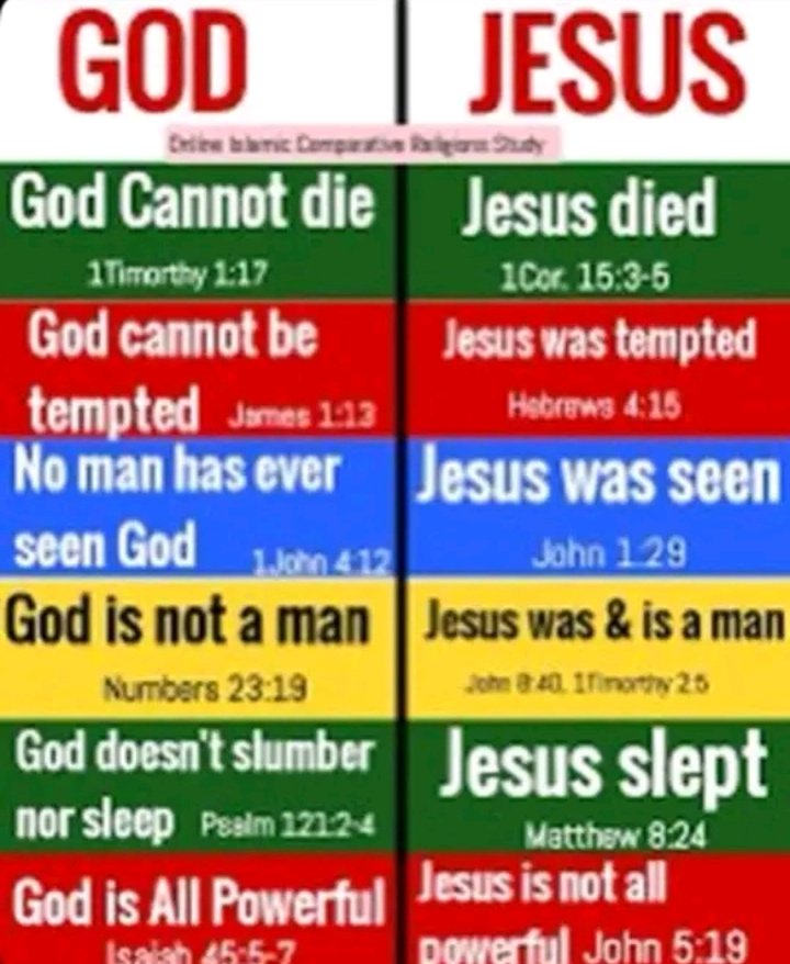 Groza_KOL's tweet photo. @petersbarque @MercifulMessage @grok U simply wont stop even after i showed u proofs from "You'r" god book, now while u showing me videos of youtube i will show u a picture of ur bible and i want u to explain it "Christian" https://t.co/xSloPJthDO