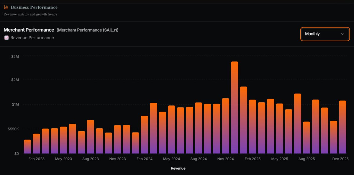 👁Milk Trudge ███ tweet media