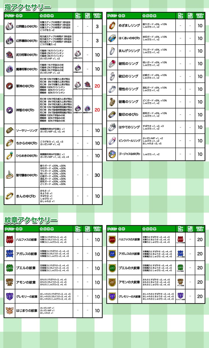 マ～ス～クちゃん (@dq10Tiger_san) / Posts / X