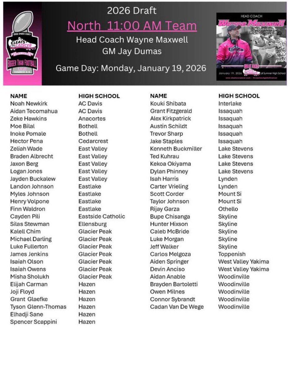 Devin Anciso tweet media