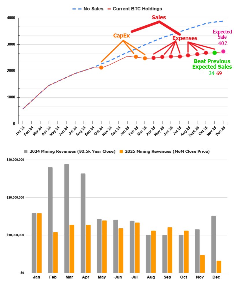 CelsiusFactsNumbers (@CelsiusFacts) / Posts / X