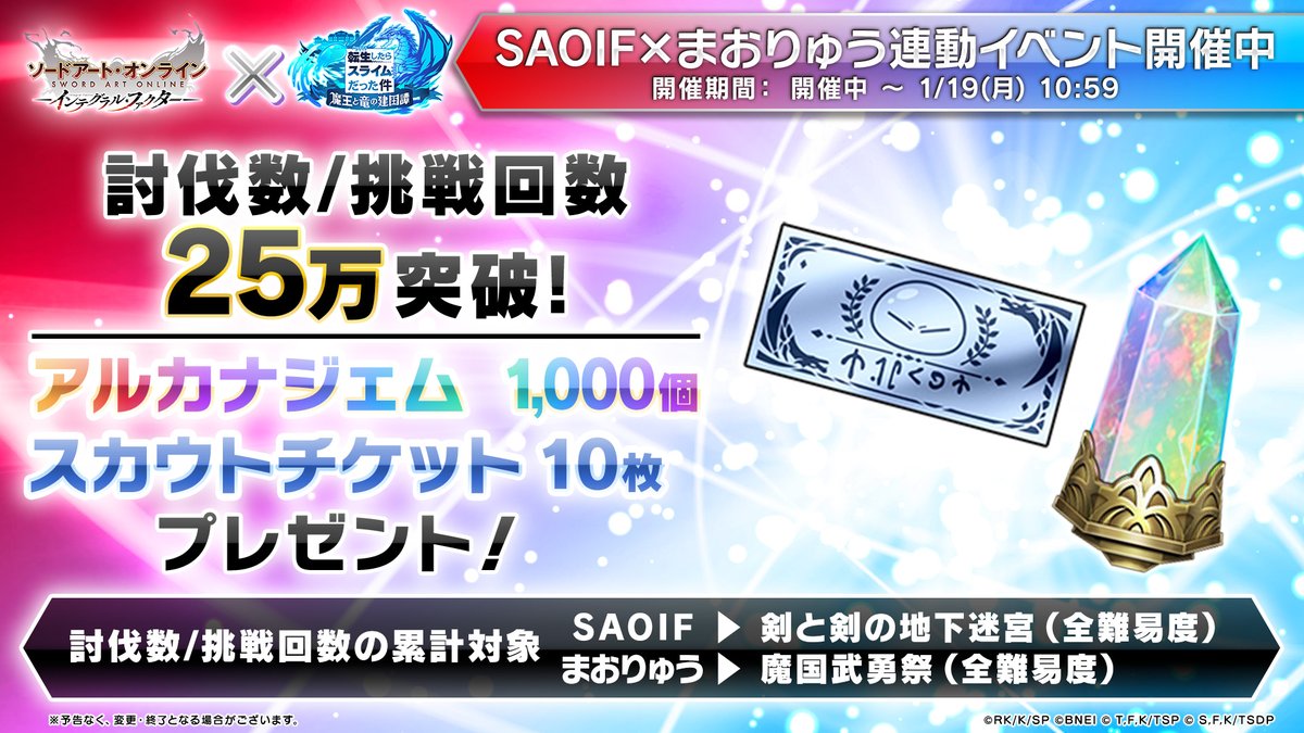 tensura_m_game's tweet photo. ＼#SAOIF×#まおりゅう 連動イベント／

1つ目の目標数250,000突破！✨
アルカナジェム1,000個とスカウトチケット10枚のプレゼント決定！
報酬は後日プレゼント！🎁

次の目標数は500,000…！
全ての報酬ゲット目指してこの後もイベントをお楽しみください！

#SAOIFまおりゅう連動イベント https://t.co/98cB6nhJ4G