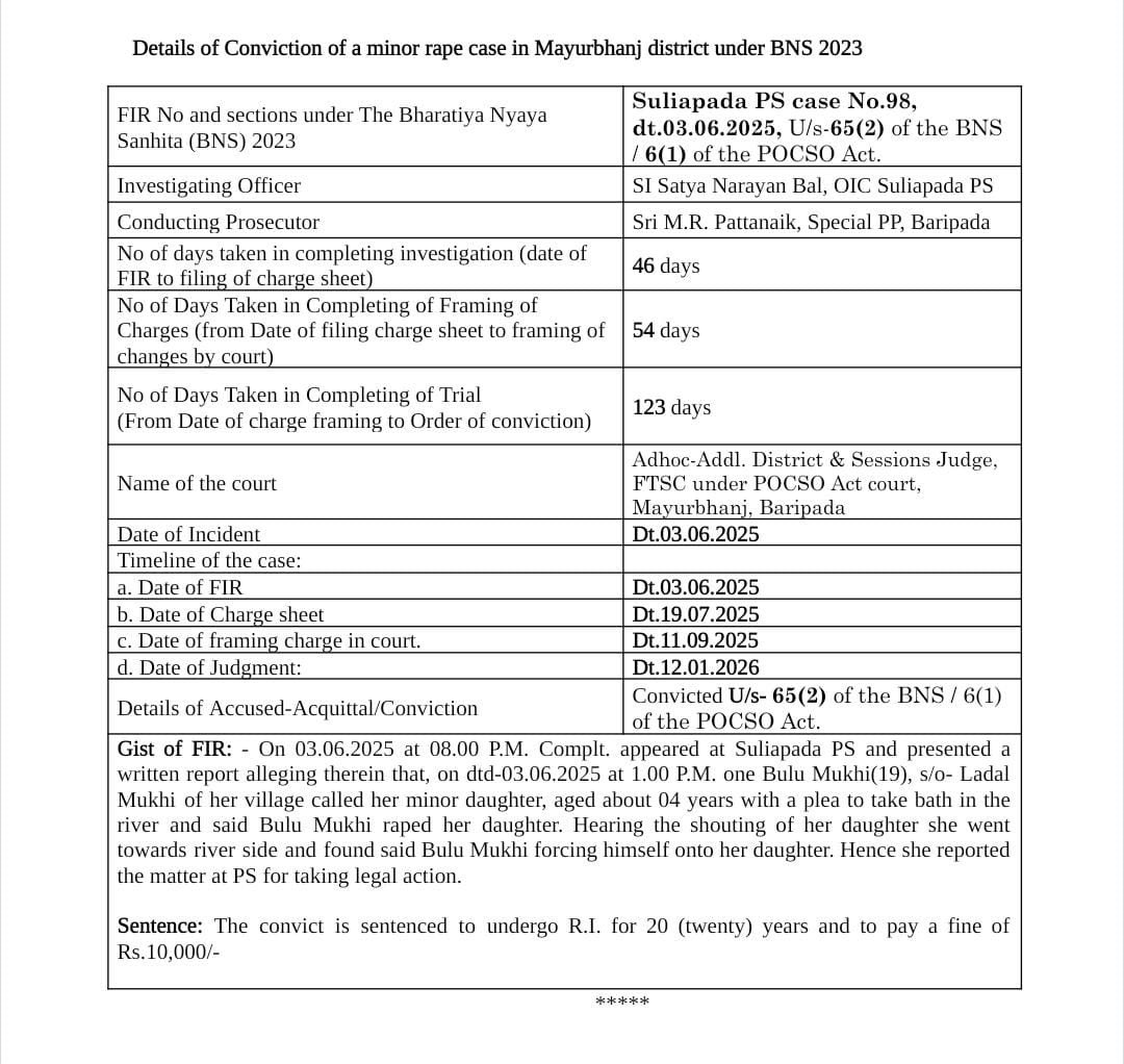 Criminal Investigation Department and Crime Branch tweet media