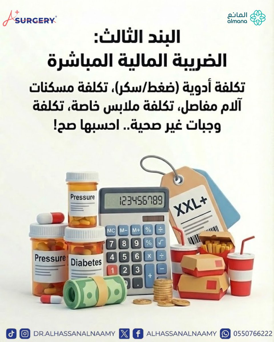 التكميم ليس تكلفة إضافية، هو "تسوية نهائية" توقف هذا الاستنزاف. استثمر في نفسك مرة واحدة لترتاح العمر كله. #تكميم #صحة #الدمام_الان