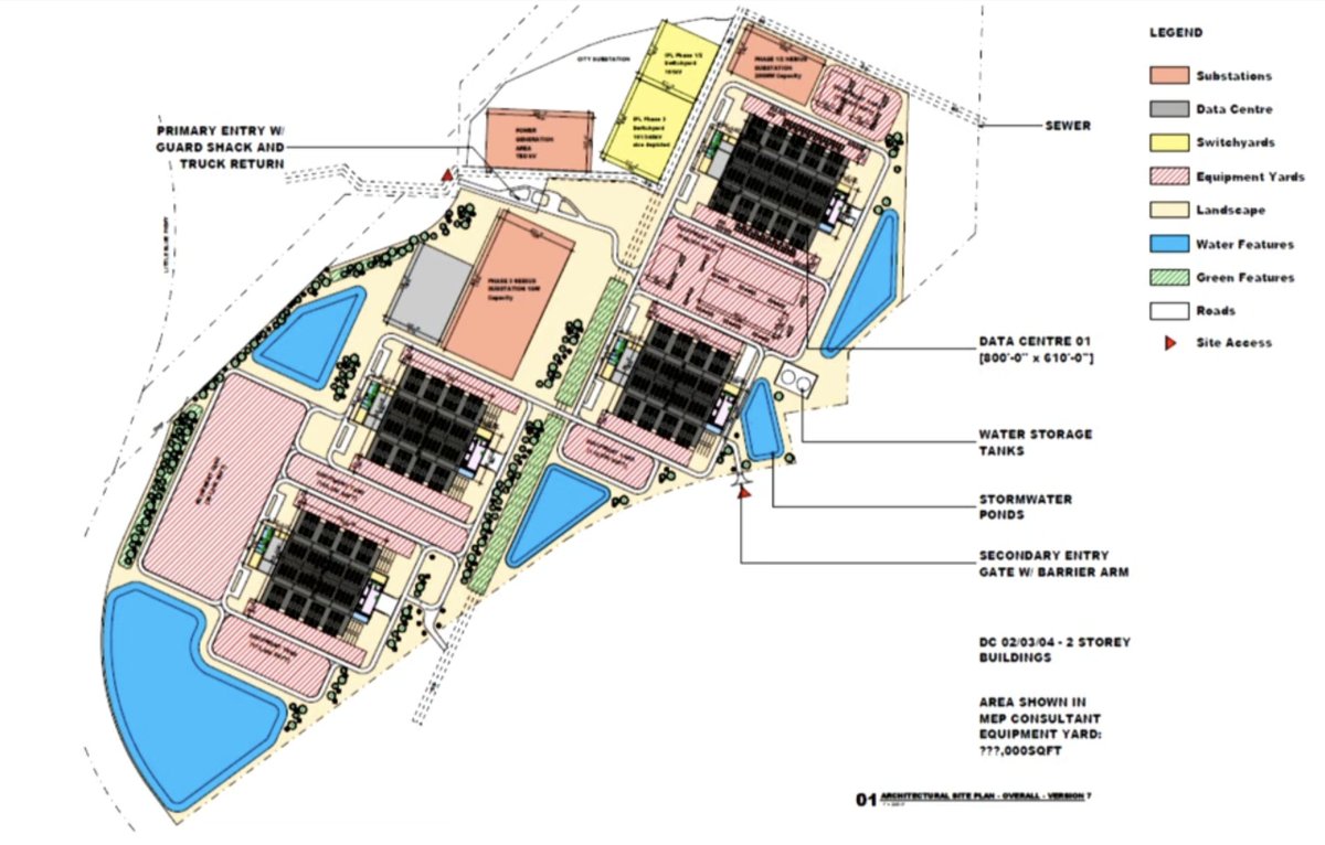 genZinvest0r's tweet image. 🚨 $NBIS's $150B, 1.2GW state-of-the-art data center in Independence Missouri!

As many of you might have already seen, yesterday $NBIS hosted an open house in Independence with regards to their latest 800MW data center project in the area. Following this open house, Independence…