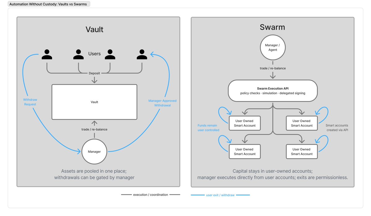 numocoinミ☆𝐧𝐮𝐦𝐨𝐫𝐨.𝐢𝐨☆彡비트코인 API.ngk