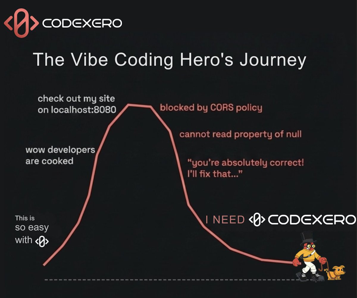 CodeXero_xyz's tweet image. From “we’re cooked” to deployed.

Start vibe coding for free on CodeXero now.