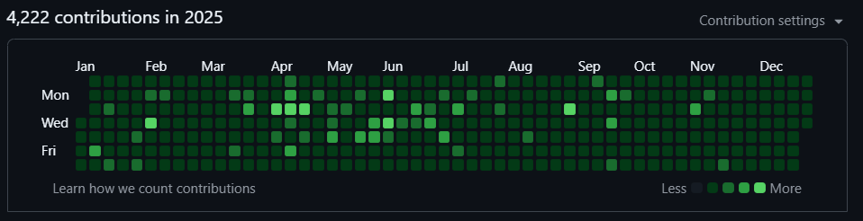 Abdul.tsx🦅 tweet media