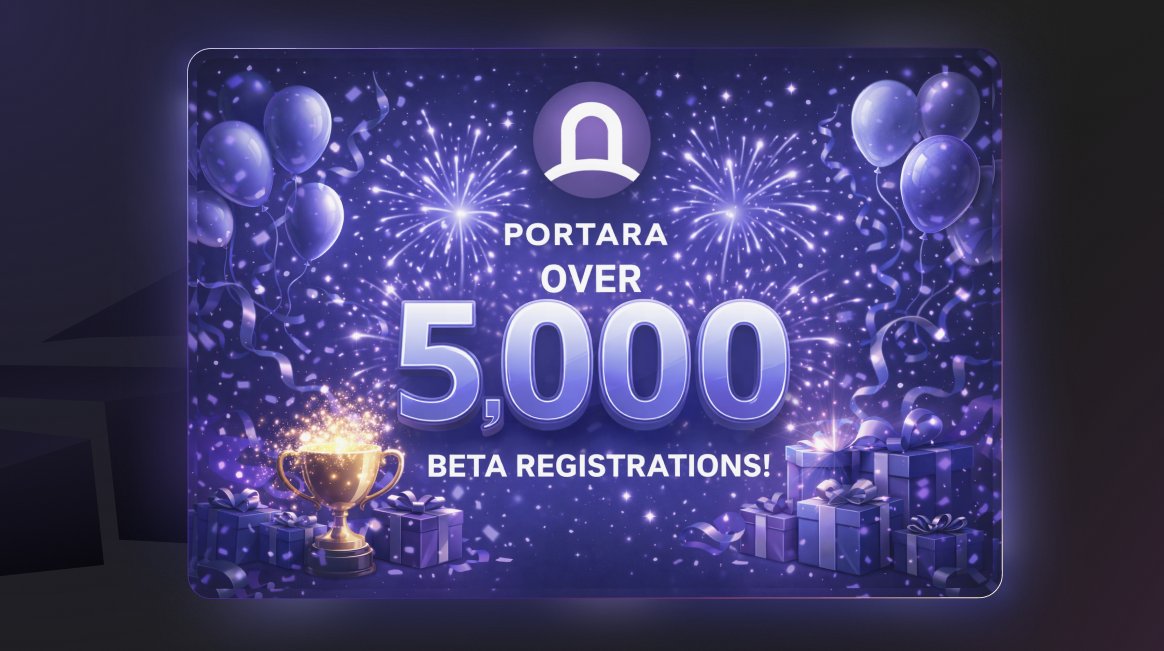 Over 5000 users have now registered for the beta!  

The Portara movement continues to bloom 💪 

Exciting news coming 🔜  

Don't miss the boat, register here: portara.app