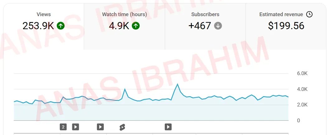 🔴 عندي قناة يوتيوب بدون ظهور وجهي أو صوتي
وفعلت عليها الربح وبدأت الأرباح توصل ع المشاهدات 💰
واستخدمت الذكاء الاصطناعي فيها 🔥

قررت أعطيك خريطة كاملة لكل مواقع الذكاء الاصطناعي اللي ممكن تحتاجها في الربح من اليوتيوب ⬇️

1⃣ أفكار وعناوين للفيديوهات :
موقع ChatGPT :
كنز من