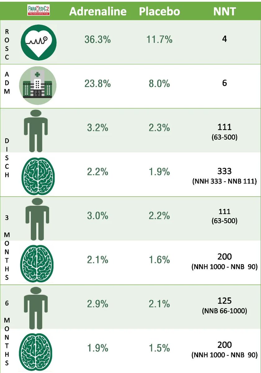 Critical Care Reviews tweet media