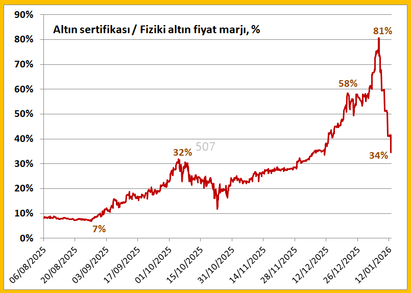 5 0 7 (@e507) on Twitter photo 