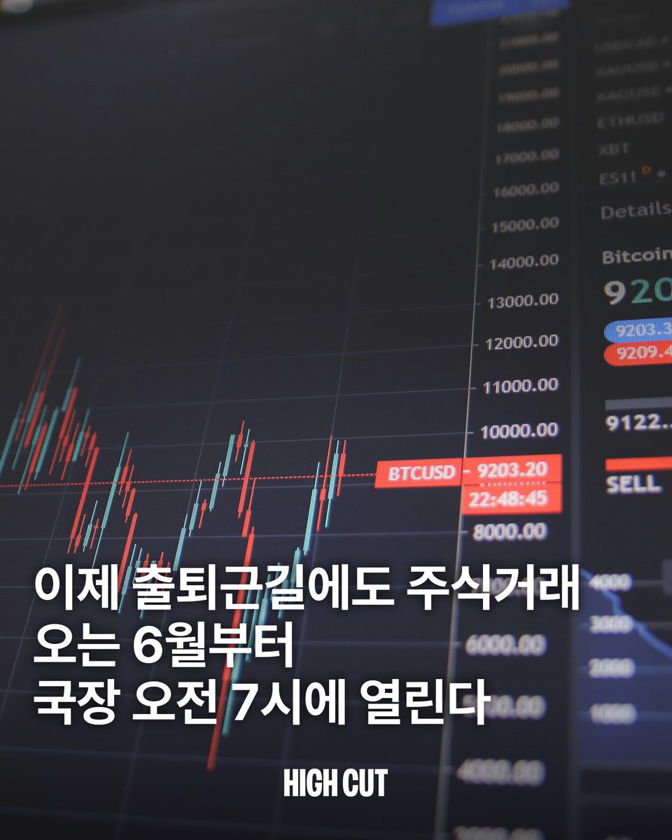 highcutmag tweet media