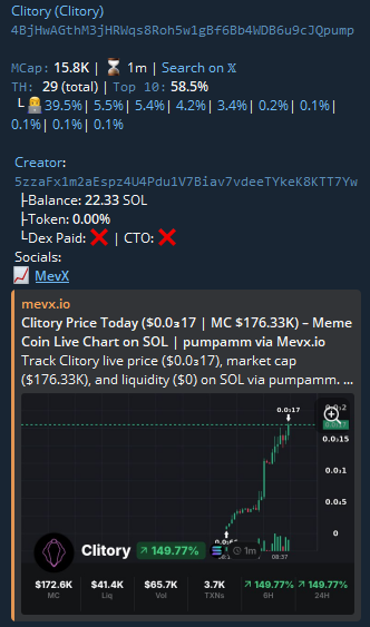 founder128311's tweet photo. 🚀 #Clitory Market Cap is flying!
Already X18.8 from my call 📈 – not the final top!

👉 CA: 4BjHwAGthM3jHRWqs8Roh5w1gBf6Bb4WDB6u9cJQpump
👉 Join:https://t.co/OxmasWtfTH

⏳ Hold tight – the next big pump is coming!
#Solana #SOL #memecoin #dogwifhat #BONK #PEPE https://t.co/r4gj5oM8d7
